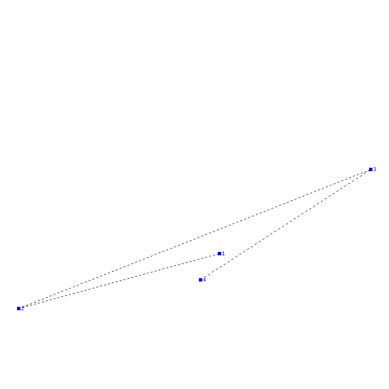 Flugauswertung